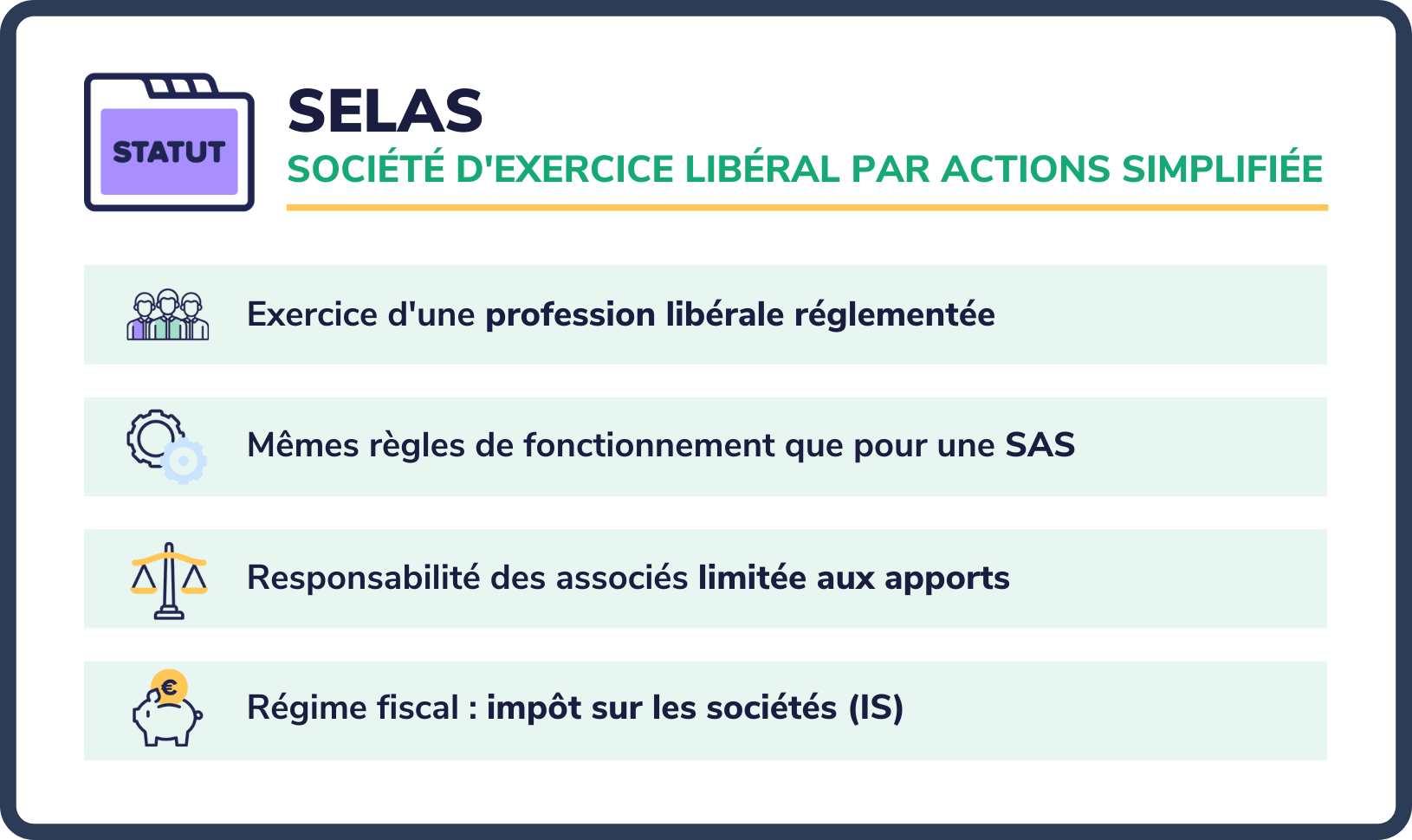 La société d’exercice libéral par actions simplifiée (SELAS)
